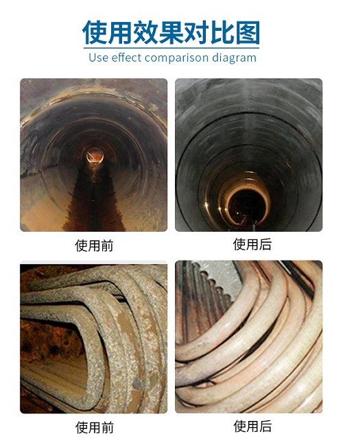 預(yù)膜劑使用效果對比_巴沃夫.jpg 預(yù)膜劑使用效果對比_巴沃夫.jpg