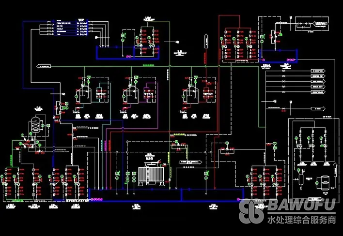 密閉式循環(huán)冷卻水系統(tǒng)具備什么特點？