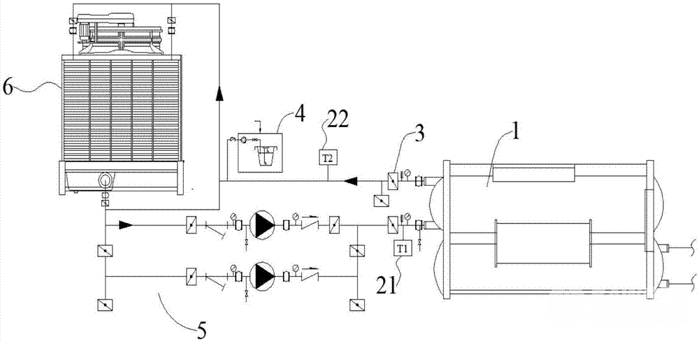 什么是循環(huán)冷卻水系統(tǒng)的旁流處理？