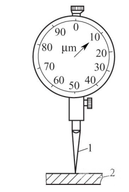 如何精確測(cè)定點(diǎn)蝕的深度？