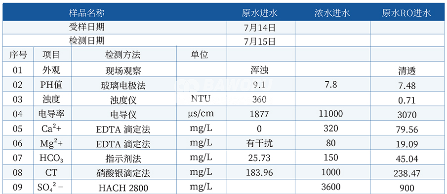 1665392346313902.png 冶金余熱發(fā)電案例概述1.png
