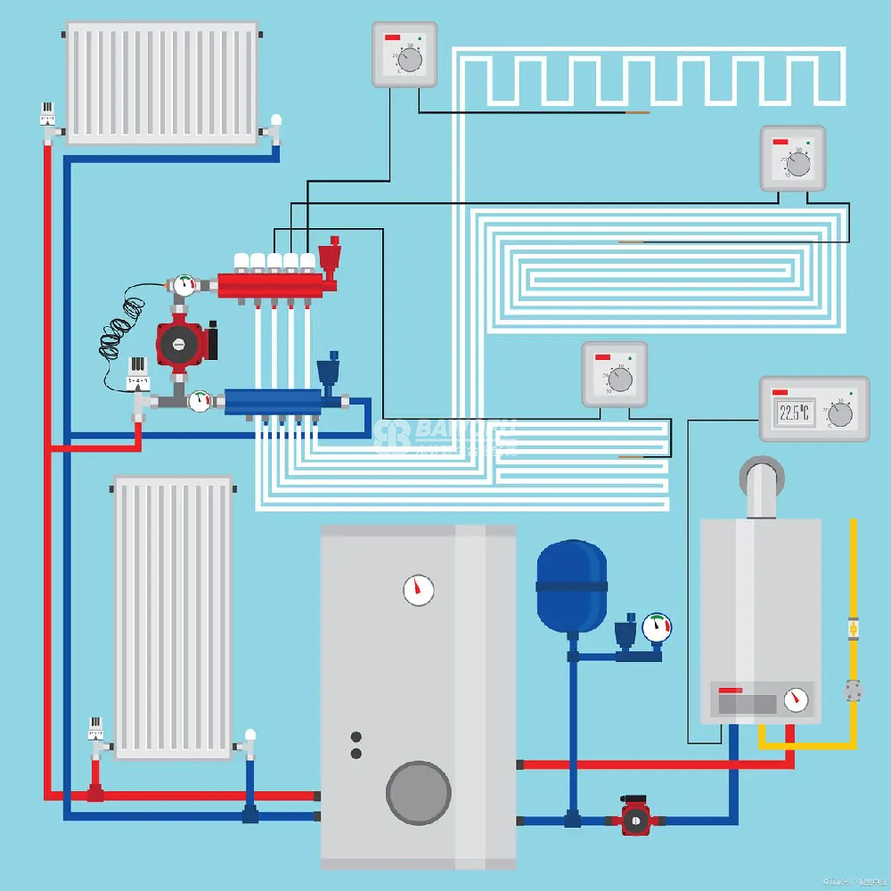 新手不懂循環(huán)水，有大佬能講一下循環(huán)水系統(tǒng)嗎？